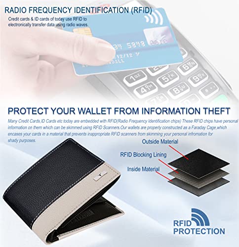 FP Seattle Black/Sand Leather Wallet for Men