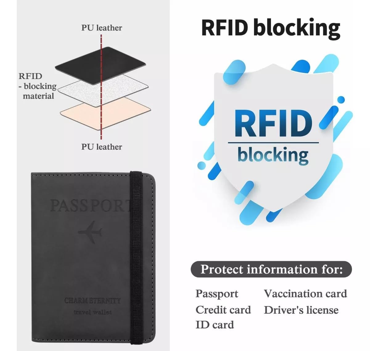 Passport Holder Cover Travel Wallet Organiser, Passport Case with RFID Blocking, PU Leather Travel Document Holder for Men & Women Travel Accessories (Black)