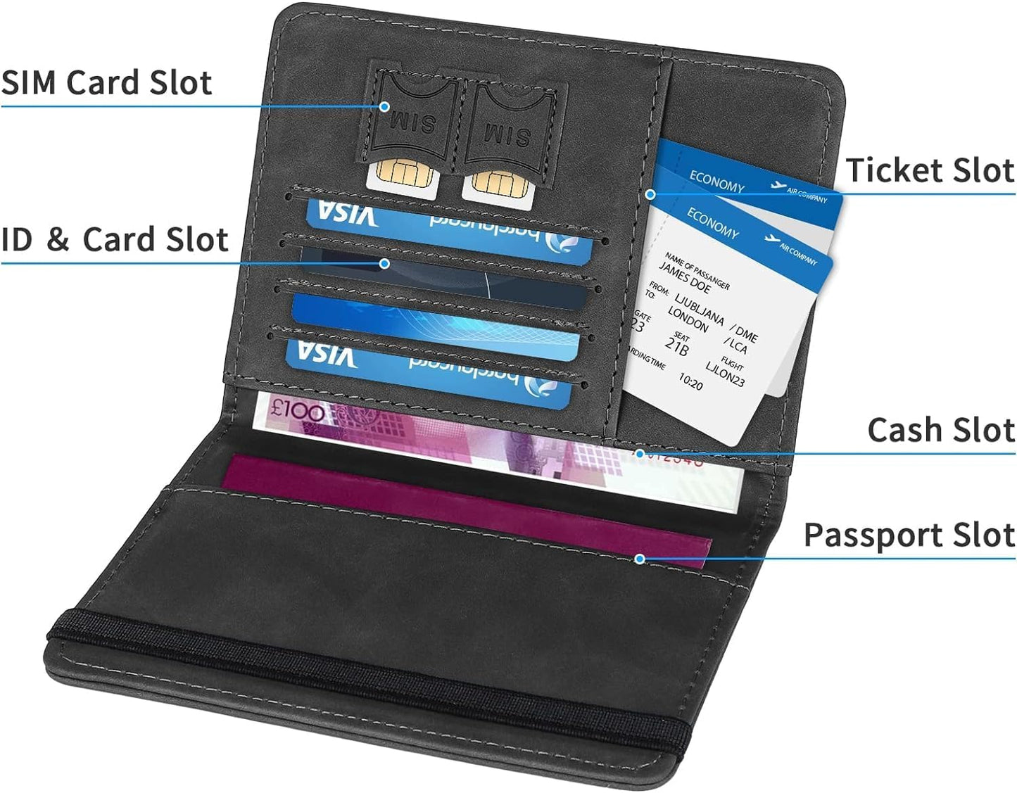 Passport Holder Cover Travel Wallet Organiser, Passport Case with RFID Blocking, PU Leather Travel Document Holder for Men & Women Travel Accessories (Black)