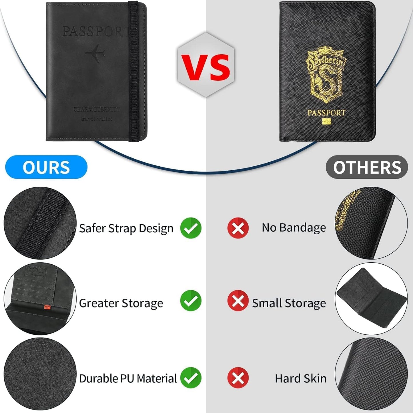 Passport Holder Cover Travel Wallet Organiser, Passport Case with RFID Blocking, PU Leather Travel Document Holder for Men & Women Travel Accessories (Black)