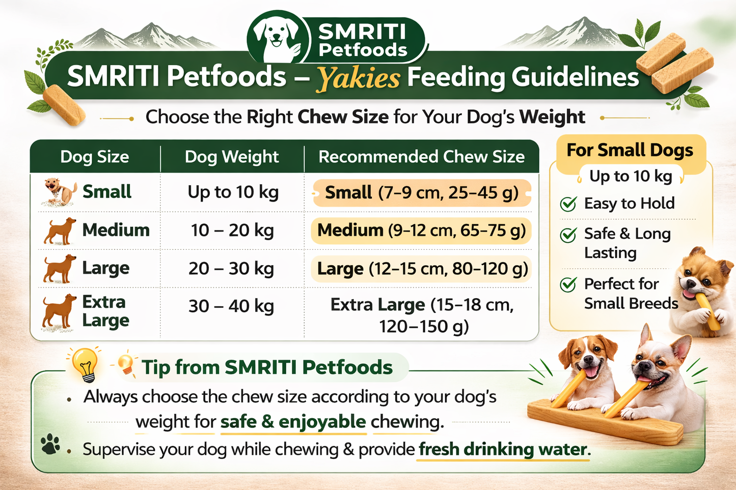 Natural Yak Milk Dog Chew (Pack of 3 Sticks of  9 cm each) – Smriti Pet Foods Yakies | High Protein, Long Lasting, Grain-Free Dental Dog Treat