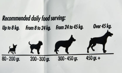 Natural Yak Milk Dog Chew (Pack of 3 Sticks of  9 cm each) – Smriti Pet Foods Yakies | High Protein, Long Lasting, Grain-Free Dental Dog Treat