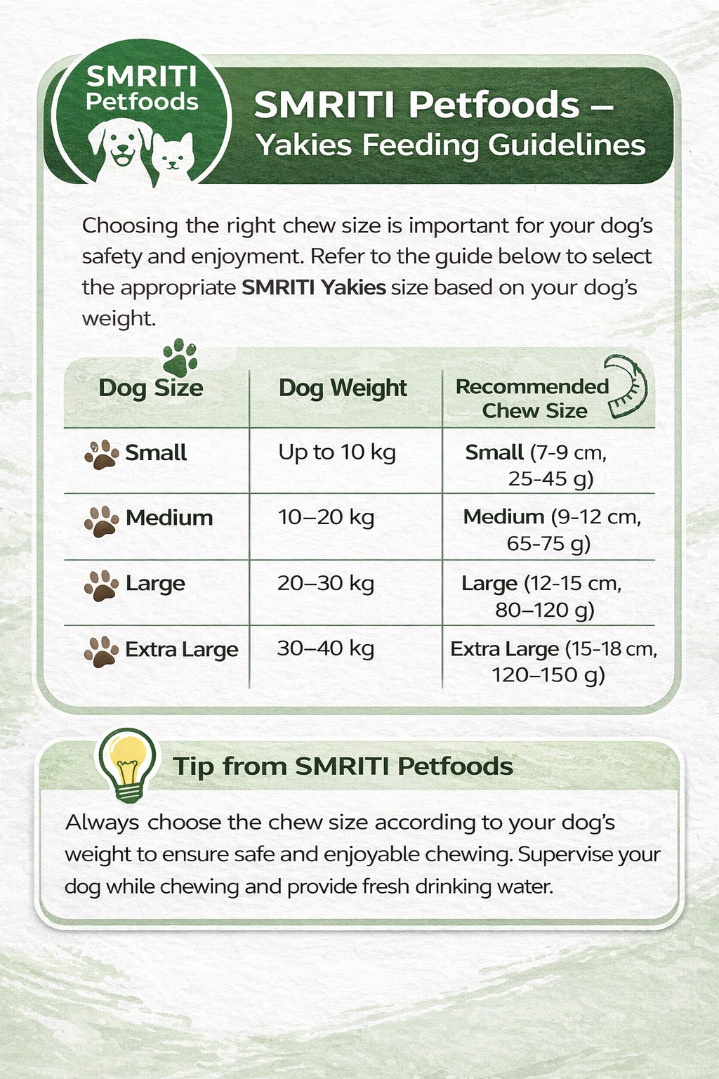 Natural Yak Milk Dog Chew (Pack of 3 Sticks of  9 cm each) – Smriti Pet Foods Yakies | High Protein, Long Lasting, Grain-Free Dental Dog Treat