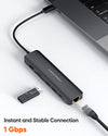 CableCreation USB-C 7-in-1 Multiport Adapter Type C Dongle to HDMI 4K@60Hz, 2 USB 3.0 Ports, Gigabit Ethernet, SD/TF Cards Reader Converter for Galaxy S22 Ultra, MacBook Pro/Air 2020, iPad Pro, XPS